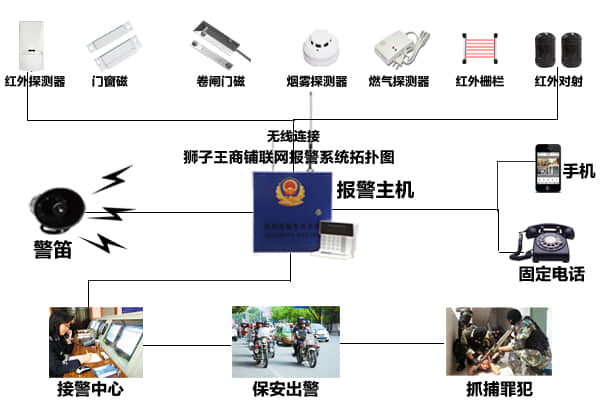 &#107;&#98;&#20307;&#32946;&#40;&#20013;&#22269;&#41;&#23448;&#26041;&#32593;&#31449;&#45;&#30331;&#24405;&#20837;&#21475;